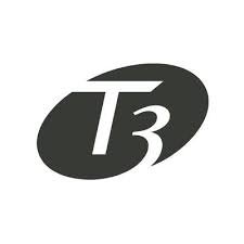 Store Brand Image