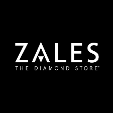 Store Brand Image