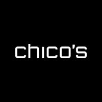 Store Brand Image