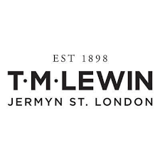 Store Brand Image