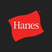 Store Brand Image