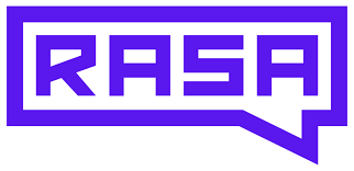 Store Brand Image