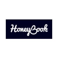 Store Brand Image
