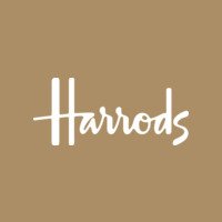 Store Brand Image