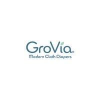Store Brand Image