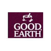 Store Brand Image