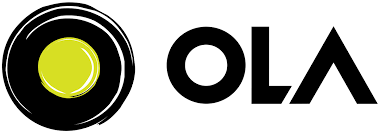Store Brand Image