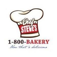 Store Brand Image