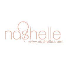 Store Brand Image