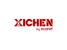 Store Brand Image