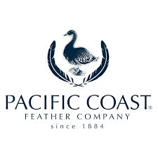 Store Brand Image