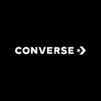 Store Brand Image