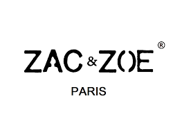 Store Brand Image
