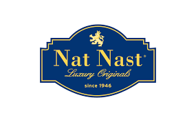 Store Brand Image