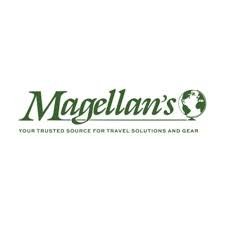 Store Brand Image