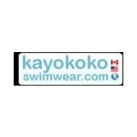 Store Brand Image